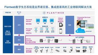 工業(yè)物聯(lián)網(wǎng)與網(wǎng)絡(luò)技術(shù)融合，驅(qū)動(dòng)智能工廠邁向卓越運(yùn)營