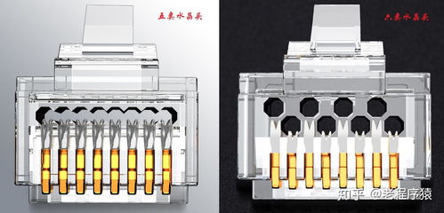網絡插座、網線與水晶頭類別不匹配時，還能正常使用嗎？